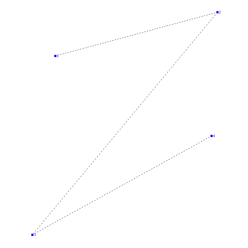 Flugauswertung